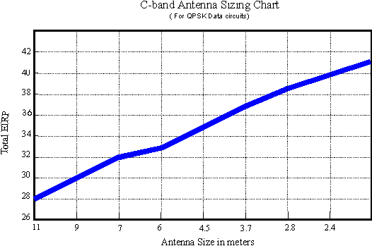 c-size.gif (5706 bytes)
