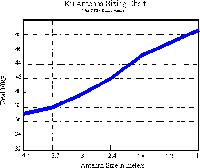 ku-size.gif (4953 bytes)